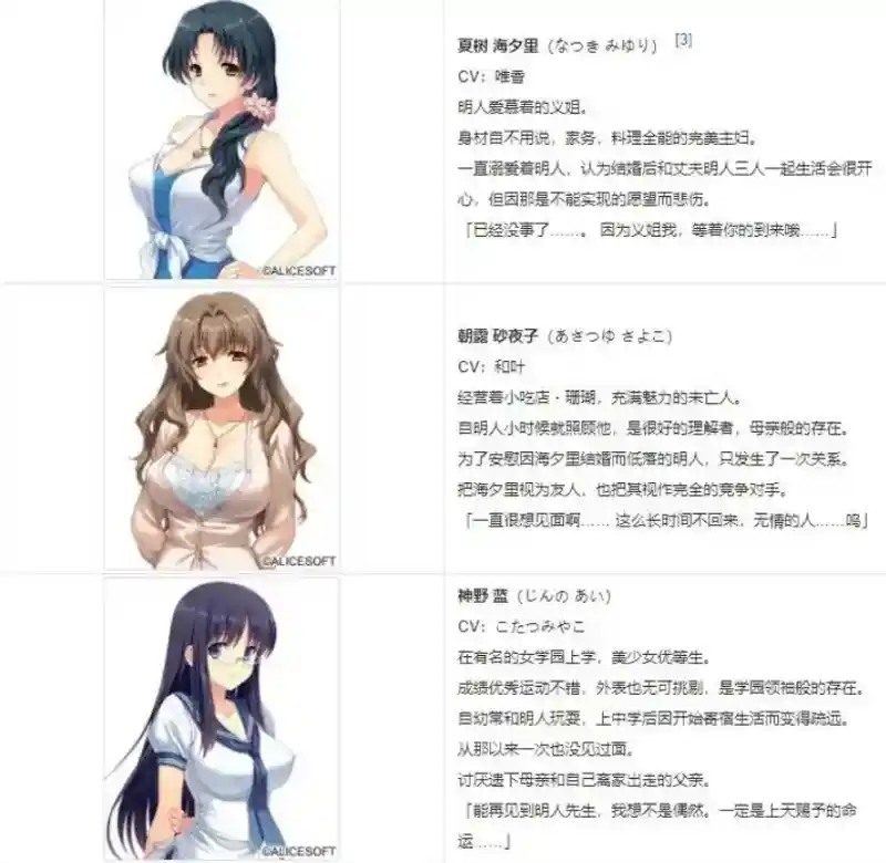 妻中蜜123番外合集 攻略要点 玩法截图 6